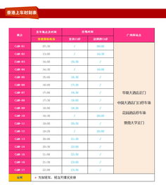 暢游廣東，便捷無憂 中旅總社星旅網在線門票預訂與票務代理服務
